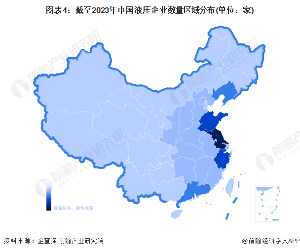ng28.南宫官方网站收藏！《2023年中国液压企业大数据全景图谱》(附企业数量(图4)
